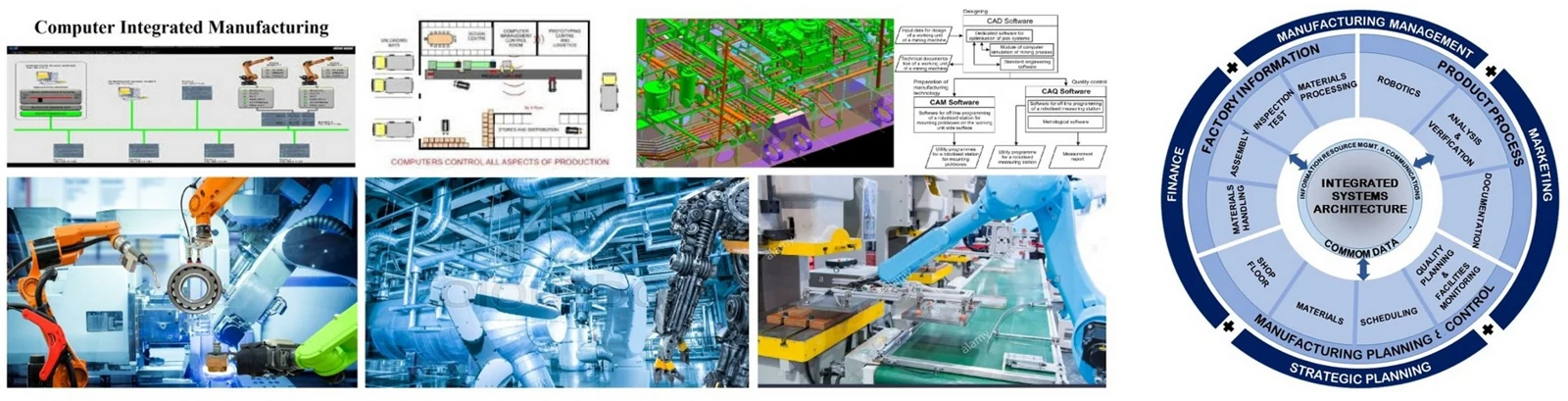 Computer-integrated manufacturing systems and technologies
